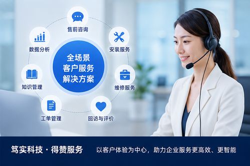 AI賦能自助服務(wù)時(shí)代 客戶期待的，不只是更快，而是更好的服務(wù)體驗(yàn)